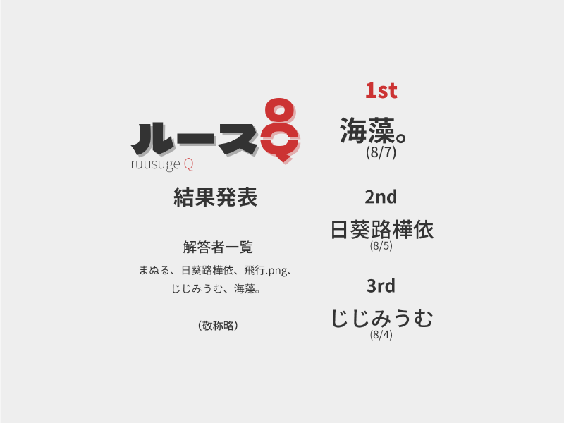 結果発表