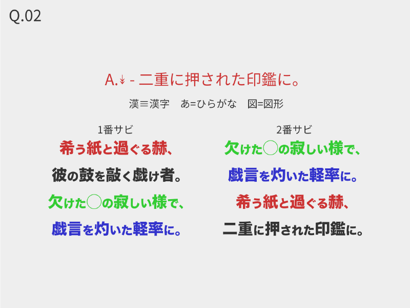 Q2A